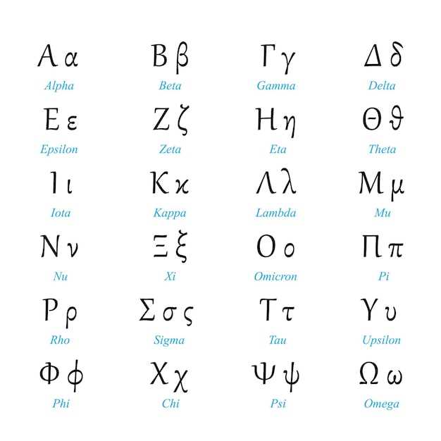 Происхождение и история использования греческой буквы для обозначения вероятности